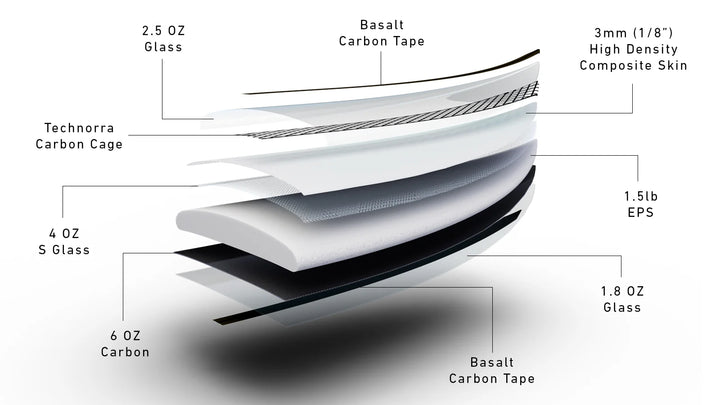 フェニックス村井 Spaceship Proflex – FIREWIRE JAPAN SURFBOARDS