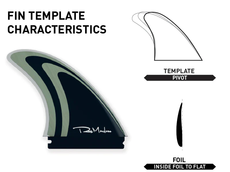 Machado 2 + 1 Fin Set