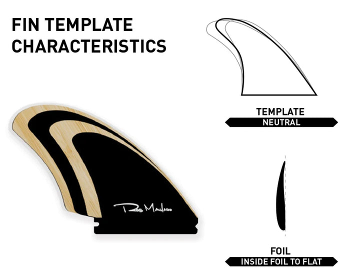 Machado Seaside Quad Fin – FIREWIRE JAPAN SURFBOARDS