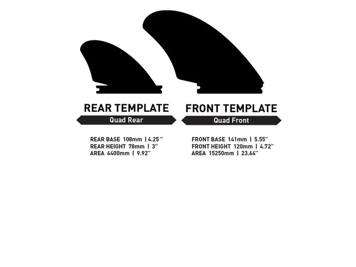 Machado Seaside Quad Fin – FIREWIRE JAPAN SURFBOARDS