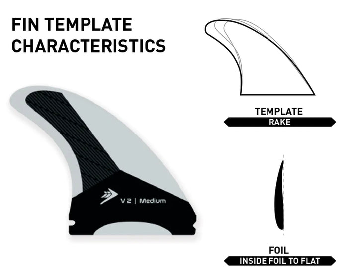 FIREWIRE VELOX FIN SET – FIREWIRE JAPAN SURFBOARDS FIREWIRE VELOX FIN SET – FIREWIRE JAPAN SURFBOARDS