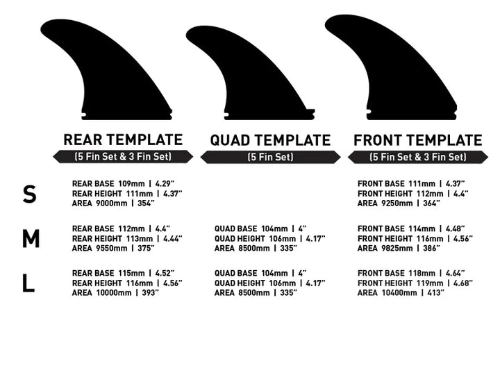 FIREWIRE VELOX FIN SET – FIREWIRE JAPAN SURFBOARDS FIREWIRE VELOX FIN SET – FIREWIRE JAPAN SURFBOARDS
