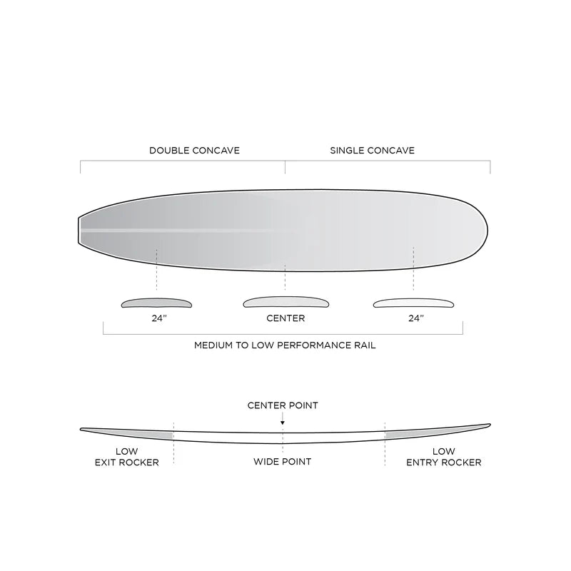 Singleton – FIREWIRE JAPAN SURFBOARDS