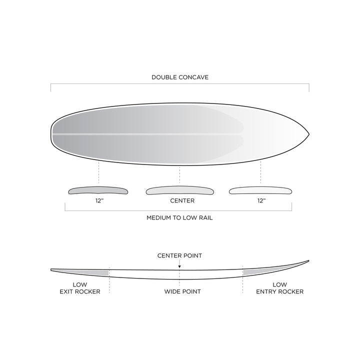 Xtra Cado – FIREWIRE JAPAN SURFBOARDS