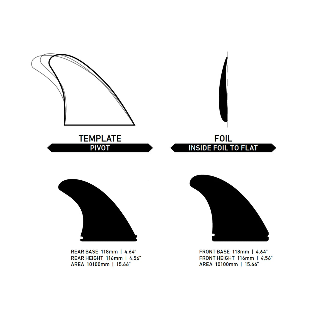 FIREWIRE ファイヤーワイヤー FIN GROOVE TRI QUAD グルーブ