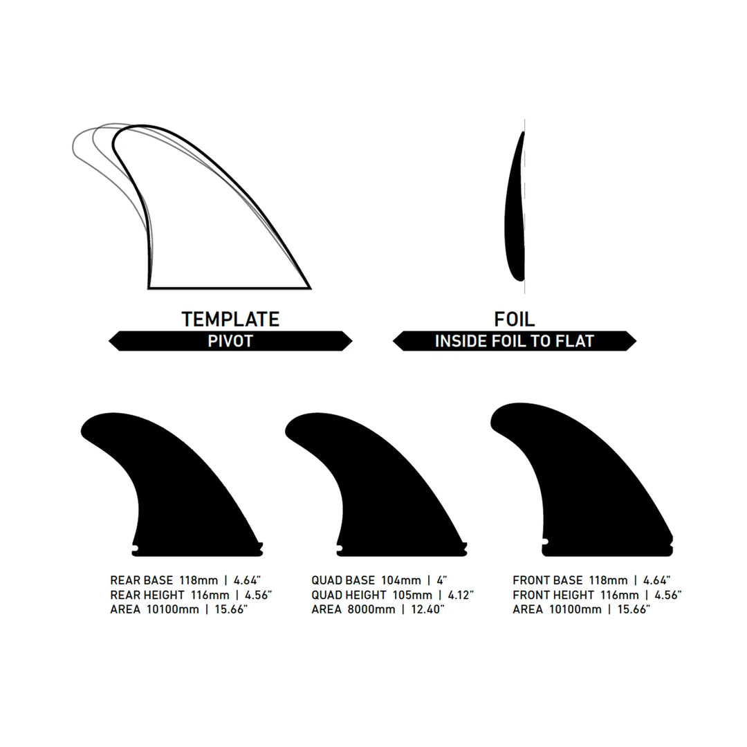 MACHADO GROOVE 5FIN SET – FIREWIRE JAPAN SURFBOARDS