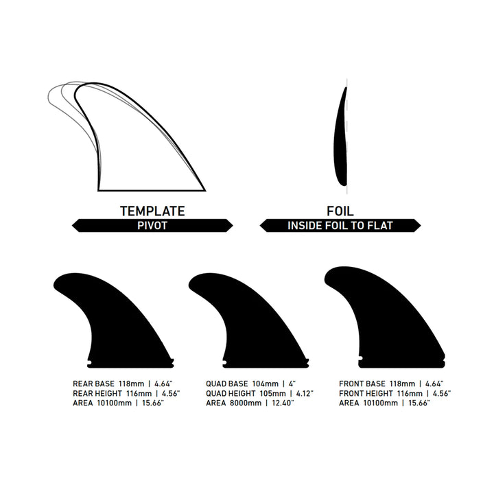 MACHADO GROOVE 5FIN SET – FIREWIRE JAPAN SURFBOARDS MACHADO GROOVE 5FIN SET – FIREWIRE JAPAN SURFBOARDS